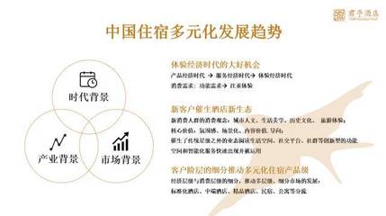 君亭之道系列篇 特色精品酒店与文化旅游街区（小镇）的新生态